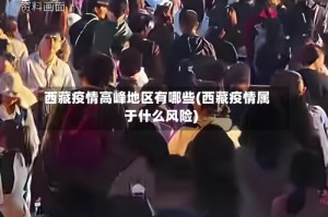 西藏疫情高峰地区有哪些(西藏疫情属于什么风险)