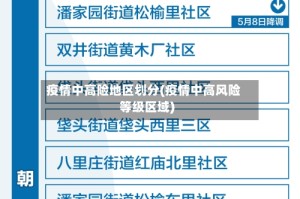 疫情中高险地区划分(疫情中高风险等级区域)