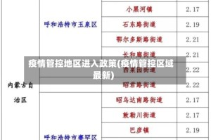 疫情管控地区进入政策(疫情管控区域最新)