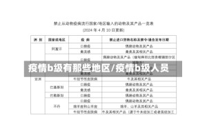 疫情b级有那些地区/疫情b级人员