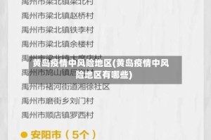 黄岛疫情中风险地区(黄岛疫情中风险地区有哪些)