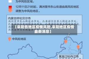 【阜阳各地区疫情风险,阜阳地区疫情最新消息】