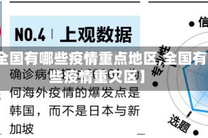 【全国有哪些疫情重点地区,全国有哪些疫情重灾区】
