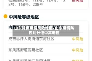 山东降低疫情风险地区/山东疫情防控划分低中高地区