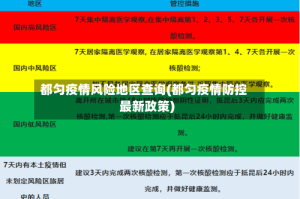 都匀疫情风险地区查询(都匀疫情防控最新政策)