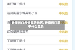 云南河口疫情风险地区/云南河口属于什么风险