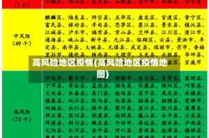 高风险地区疫情(高风险地区疫情地图)