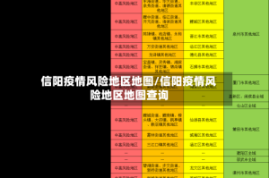 信阳疫情风险地区地图/信阳疫情风险地区地图查询
