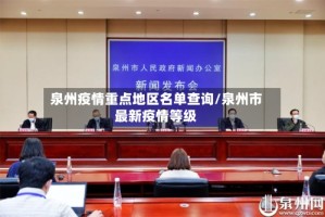 泉州疫情重点地区名单查询/泉州市最新疫情等级