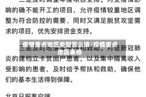 疫情重点地区类型怎么填/疫情重点地区表格
