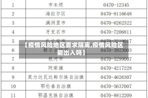 【疫情风险地区要求隔离,疫情风险区能出入吗】