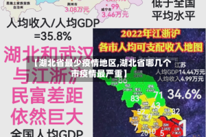 【湖北省最少疫情地区,湖北省哪几个市疫情最严重】