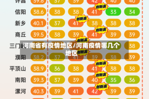 河南省有疫情地区/河南疫情哪几个地区