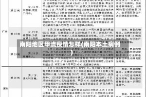 南阳地区甲流疫情怎样(南阳本土病例)