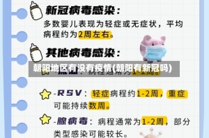 朝阳地区有没有疫情(朝阳有新冠吗)