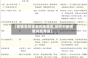 【疫情怎样自测风险地区,如何判断疫情风险等级】
