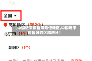 【中国近来疫情风险低地区,中国近来疫情风险区域划分】