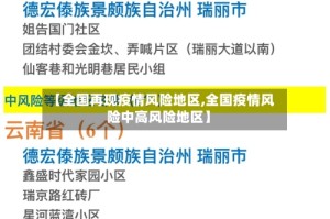 【全国再现疫情风险地区,全国疫情风险中高风险地区】