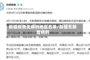 新疆疫情无病例地区名单/新疆无新增病例