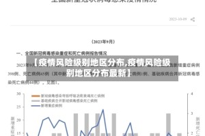 【疫情风险级别地区分布,疫情风险级别地区分布最新】