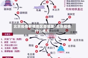 北京疫情敏感地区是哪里/北京疫情什么地方