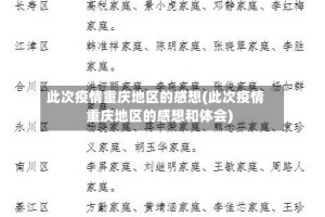 此次疫情重庆地区的感想(此次疫情重庆地区的感想和体会)