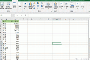 疫情地区的人可以出去吗/疫情区可以出入吗
