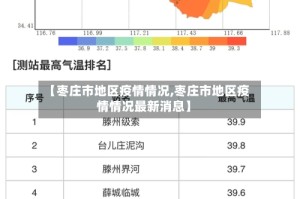 【枣庄市地区疫情情况,枣庄市地区疫情情况最新消息】