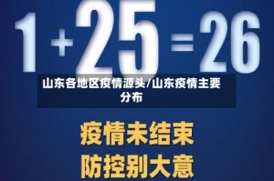 山东各地区疫情源头/山东疫情主要分布