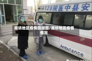 廊坊地区疫情回顾图/廊坊地区疫情情况
