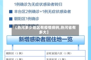 【热河多少地区有疫情病例,热河省有多大】