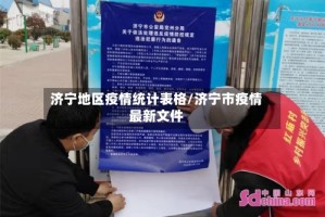 济宁地区疫情统计表格/济宁市疫情最新文件