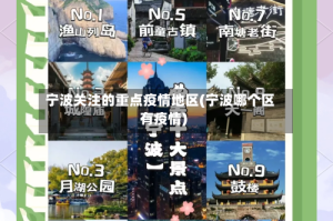 宁波关注的重点疫情地区(宁波哪个区有疫情)