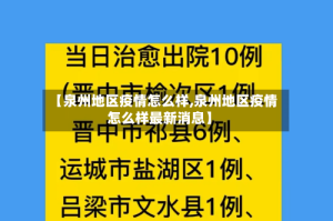 【泉州地区疫情怎么样,泉州地区疫情怎么样最新消息】