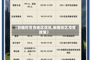 【新疆疫情各地区措施,新疆地区疫情政策】