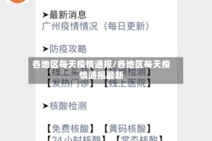 各地区每天疫情通报/各地区每天疫情通报最新