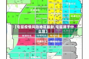 【屯留疫情风险地区最新,屯留属于什么区】
