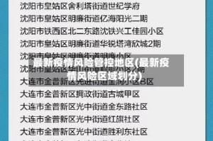 最新疫情风险管控地区(最新疫情风险区域划分)