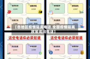 【各地区疫情隔离电话,全国疫情隔离政策询问电话】