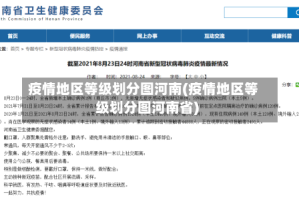 疫情地区等级划分图河南(疫情地区等级划分图河南省)