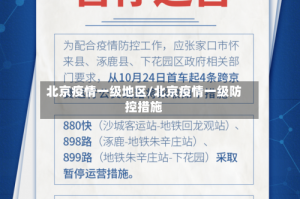 北京疫情一级地区/北京疫情一级防控措施