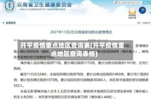 开平疫情重点地区查询表(开平疫情重点地区查询表格)
