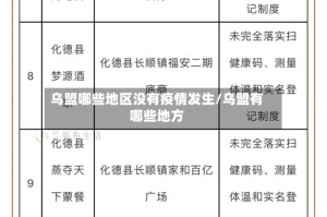 乌盟哪些地区没有疫情发生/乌盟有哪些地方