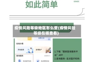 疫情风险等级地区怎么查(疫情风险等级在哪查看)
