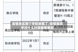 疫情地区哪个学校放假了/疫情期间学校什么时候能放寒假