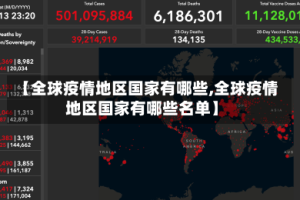 【全球疫情地区国家有哪些,全球疫情地区国家有哪些名单】