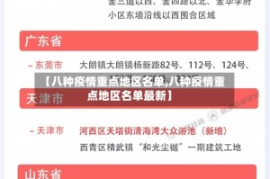 【八种疫情重点地区名单,八种疫情重点地区名单最新】