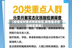 【疫情实时重点防控地区,疫情重点管控地区查询】
