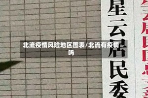 北流疫情风险地区图表/北流有疫情吗