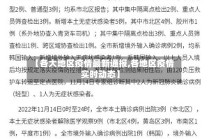 【各大地区疫情最新通报,各地区疫情实时动态】
